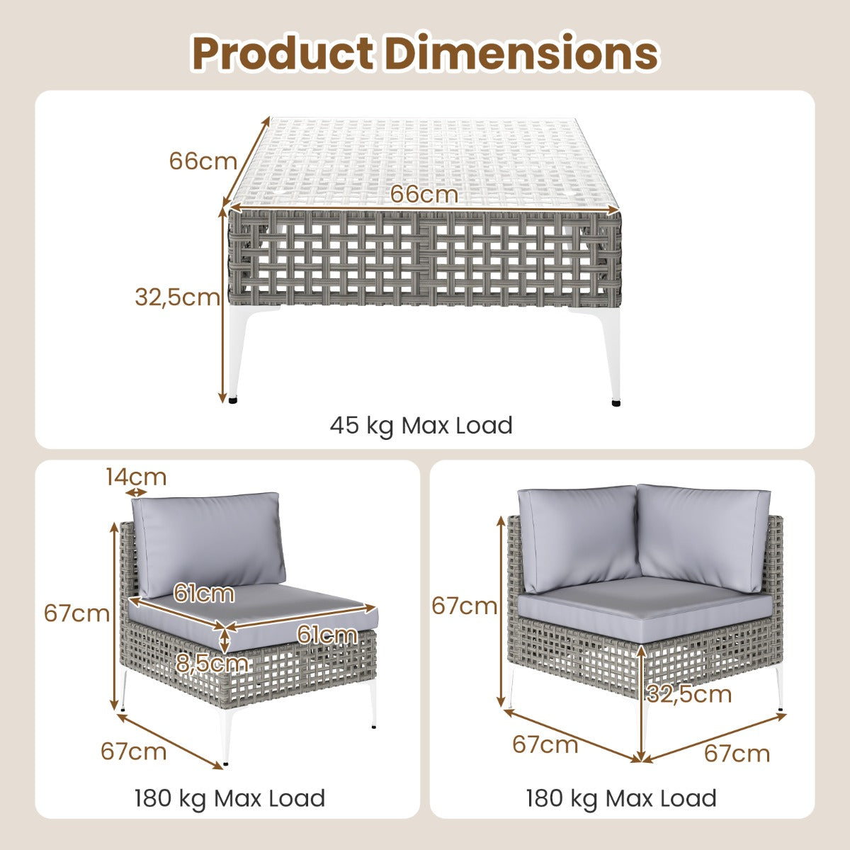 LIVSK 5-delige Tuinbankset - PE Rattan - Comfortabele Kussens - Stijlvolle Salontafel - Draagcapaciteit tot 180 kg - Gemengd Grijs
