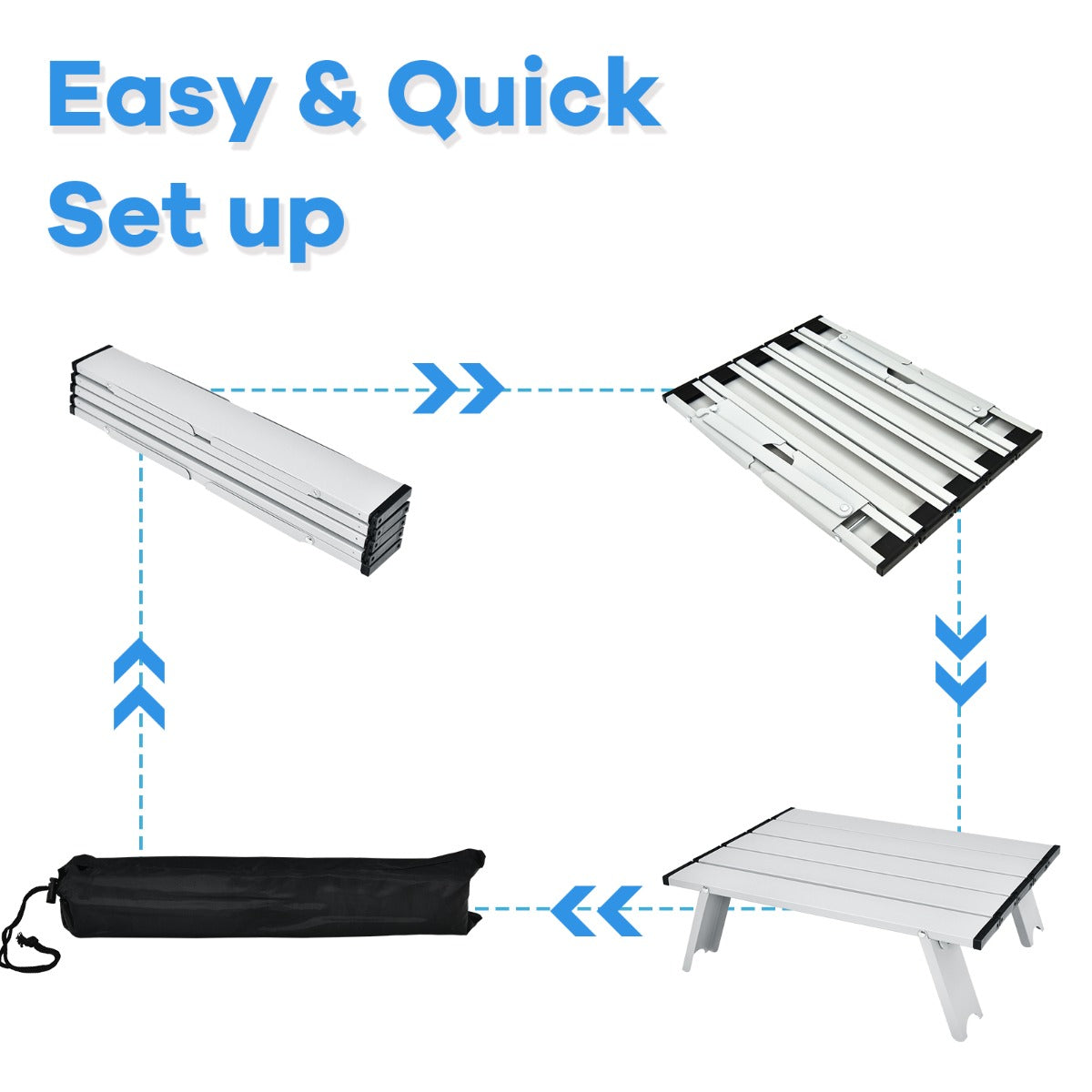 LIVSK Strandmeubelset - 2 Verstelbare Stoelen en Inklapbare Tafel - Waterdicht PVC - Roestvrij Aluminium - Comfortabel