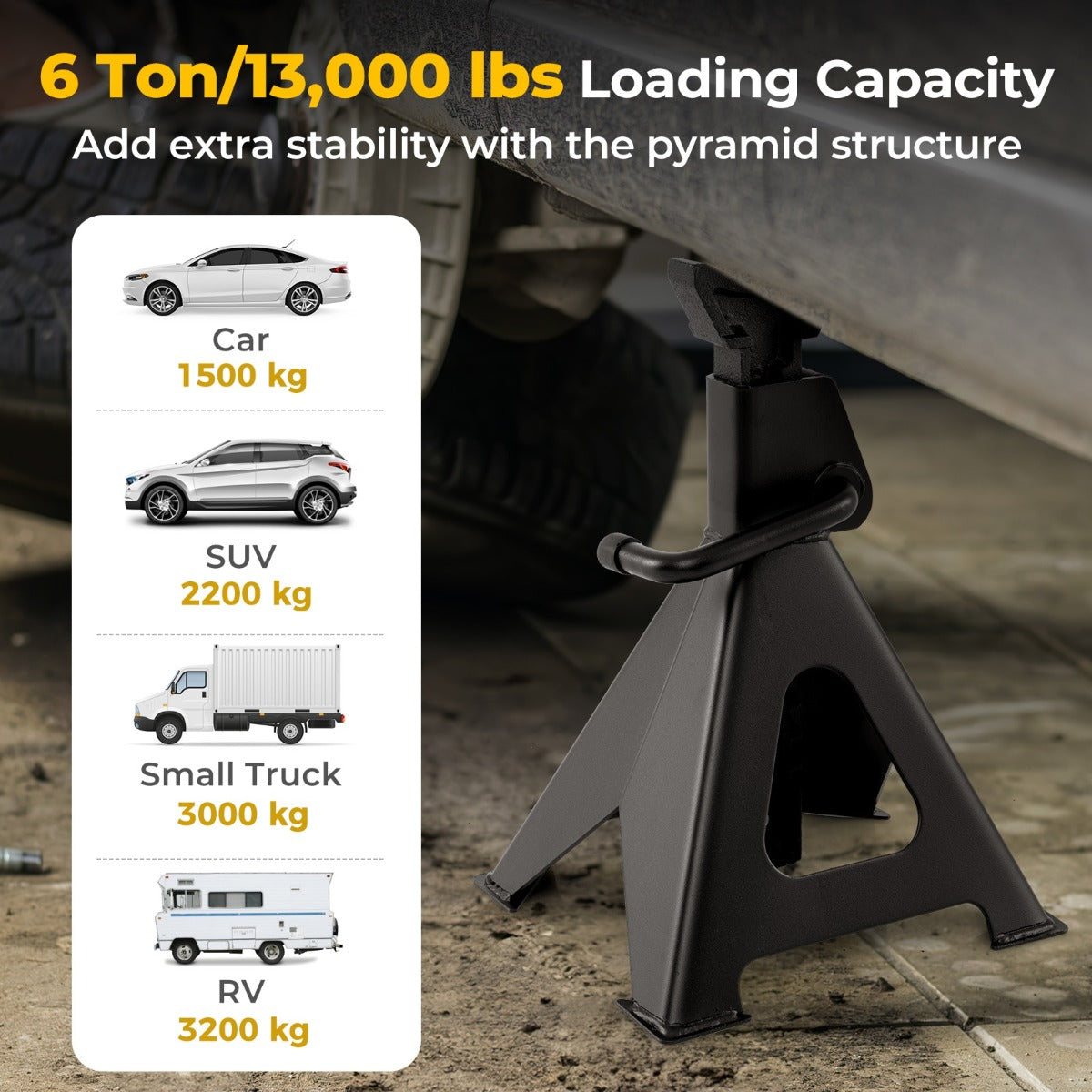 LIVSK 6 Ton Krikstandaarden - Verstelbare Hoogte 36-58,5 cm - Zelfvergrendelende Handgrepen - Voor Maximale Stabiliteit - Zwart