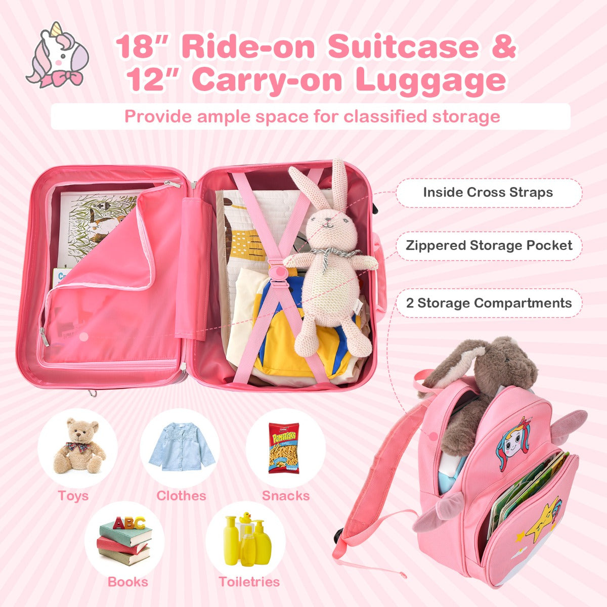 LIVSK Kinderkofferset - 47 cm Koffer met 30 cm Rugzak - Verstelbaar Handvat - Universele Wielen - Voor Kinderen 3+ - Roze