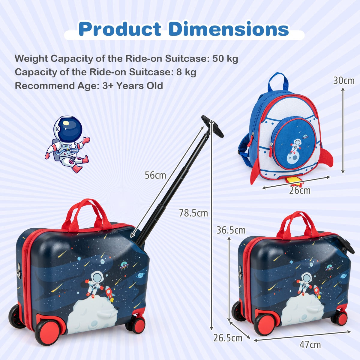 LIVSK Kinderen Kofferset - Koffer 47 cm & Rugzak 30 cm - Verstelbaar Handvat - Duurzaam en Veilig - Zwart + Blauw