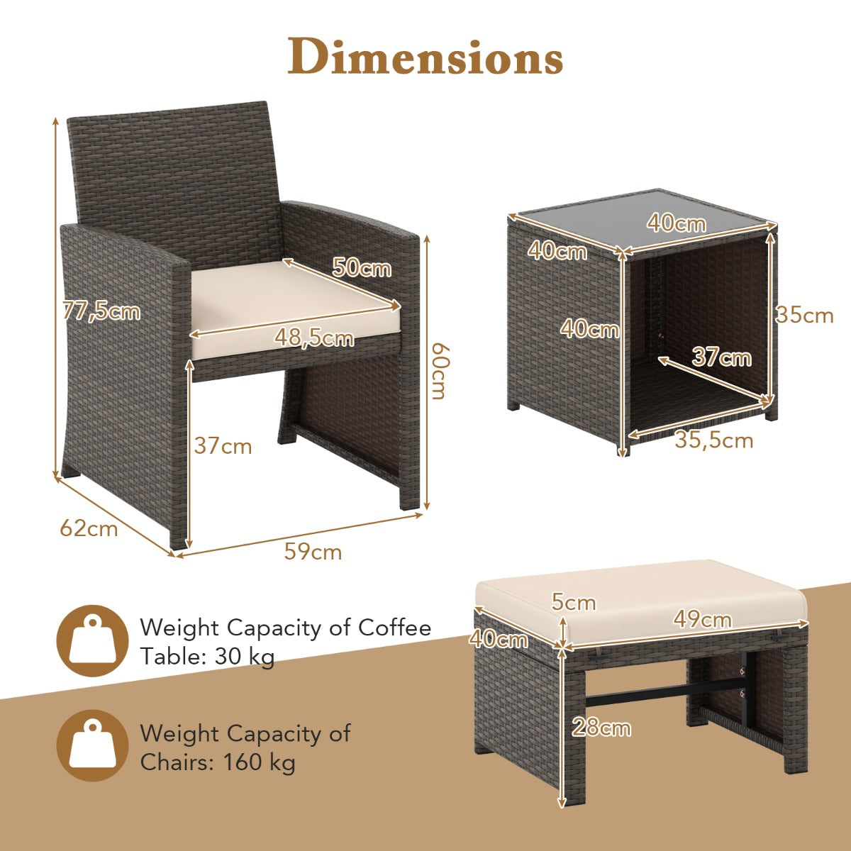 LIVSK 5-delige PE Rotan Tuinmeubelset - 2 Stoelen, 2 Voetenbanken, Salontafel - Weerbestendig - Comfortabele Kussens - Mengsel