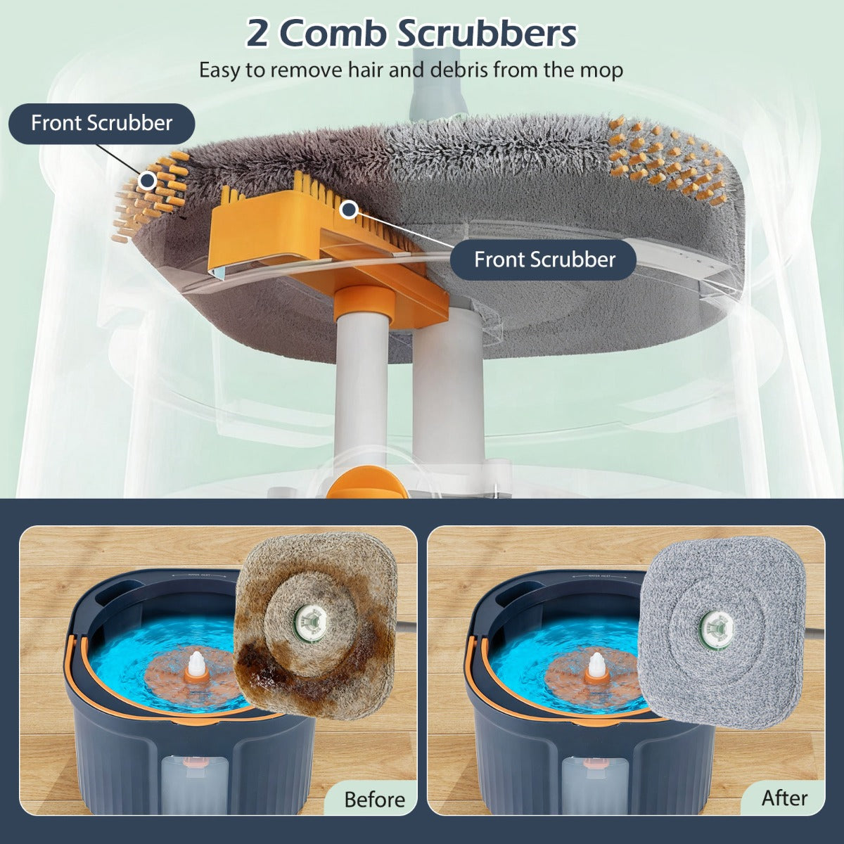LIVSK Spinmop- en Emmerset - Scheidt Schoon en Vuil Water - 360° Draaibare Dweilkoppen - Kamreinigers - Blauw