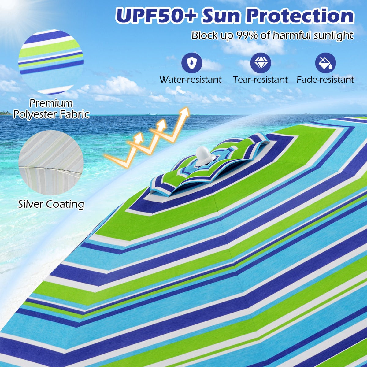 LIVSK Strandparasol - UV-Beschermend Doek - Verstelbare Kantelhoek - Zandanker - Inclusief Draagtas - Ø198 cm - Blauw + Groen