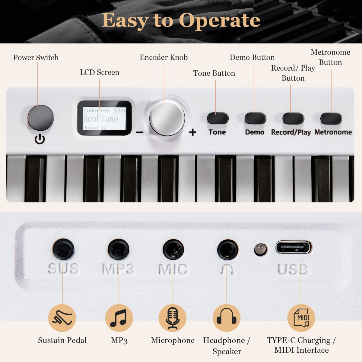 LIVSK Digitale Piano met Toetsenbord - 128 Tonen, 128 Ritmes, 20 Demo's - Inklapbaar met Draagtas - Wit