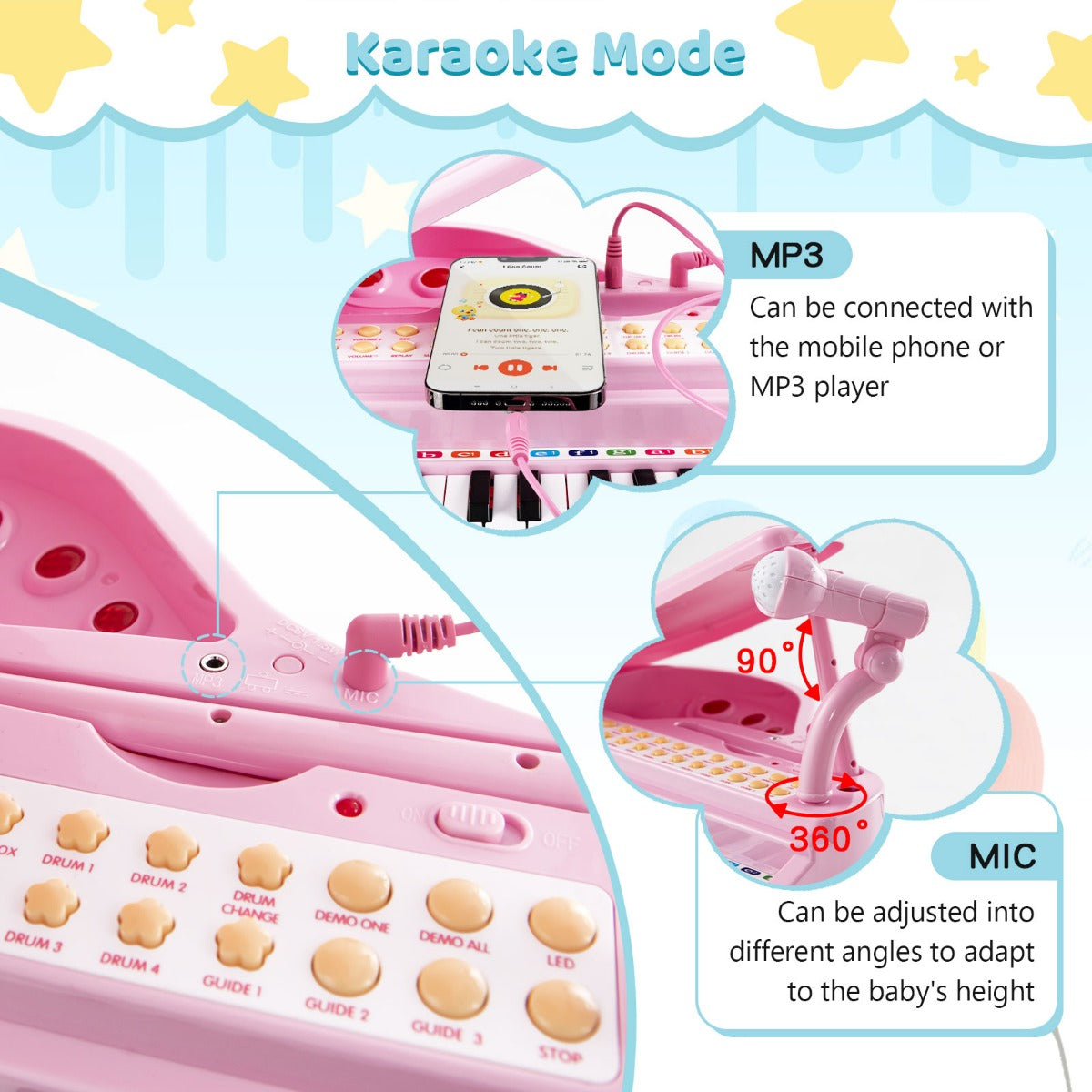 LIVSK Speelgoedpiano Toetsenbord voor Kinderen - 31 Toetsen, LED-Leermodi, Karaoke, Opnamefunctie - Inclusief Microfoon - Roze