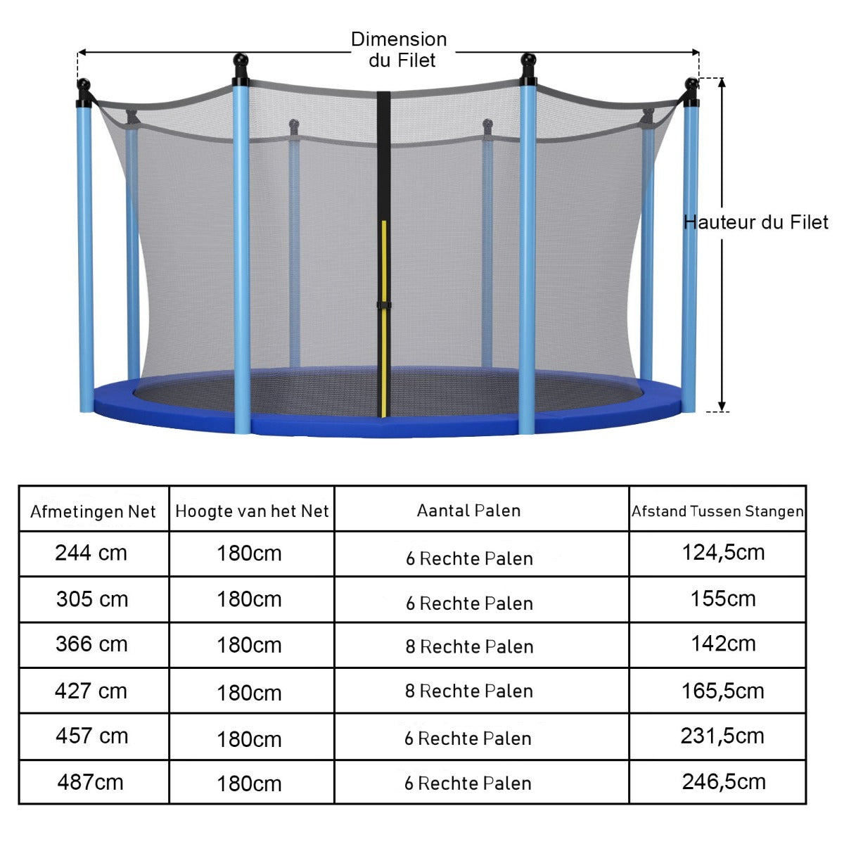 LIVSK Trampoline Veiligheidsnet Vervanging - Dubbele Rits & Gespen - PE Materiaal - Voor 305 cm Trampoline - Zwart