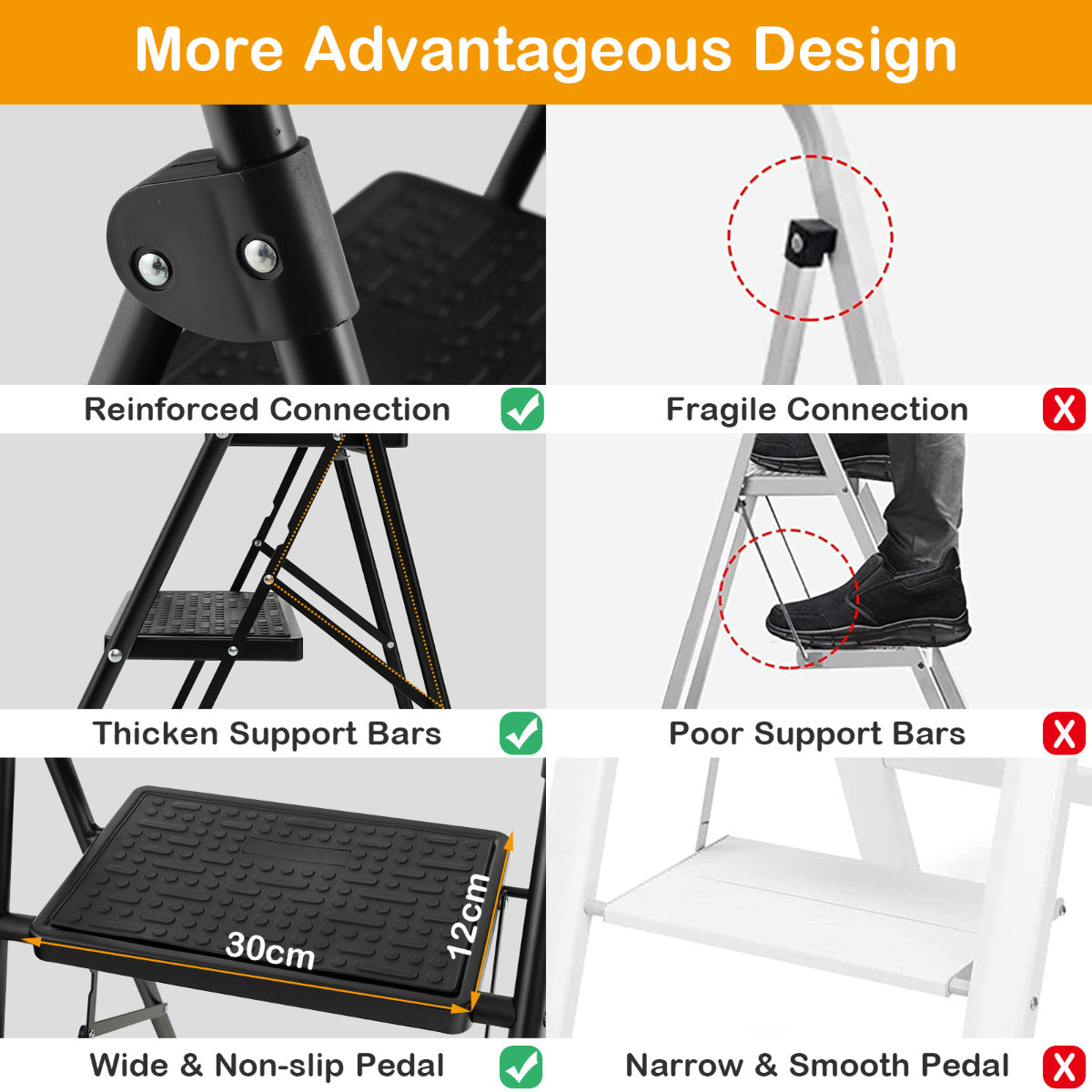 LIVSK Trapladder - 3-Treden Vouwladder met Antislip Treden - Robuust Metaal - Draagvermogen 265 kg - Zwart