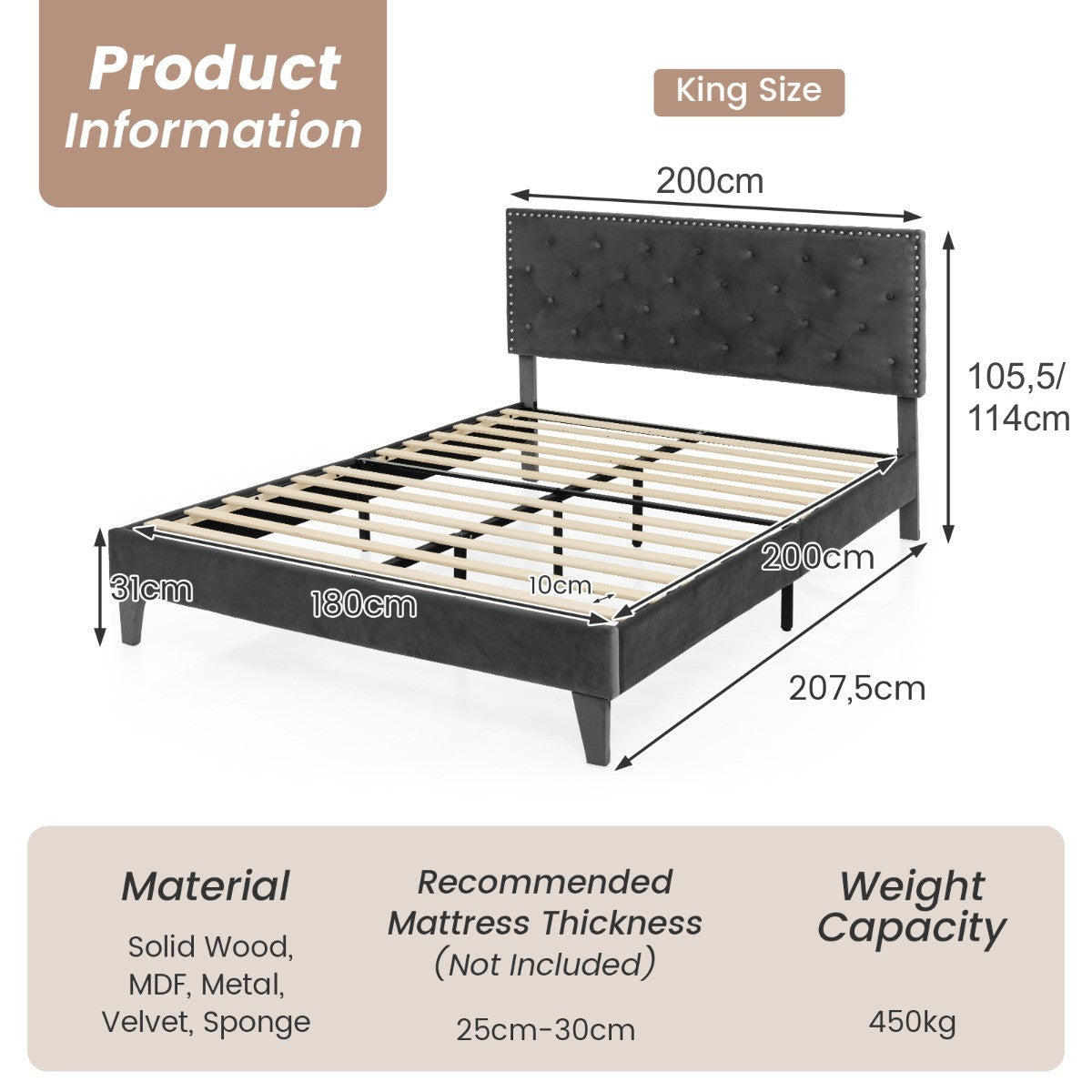 LIVSK Gewatteerd Bedframe 207,5 x 200 x 105,5/114 cm - Massief Houten Latten - Comfortabel Hoofdbord - Ruimtebesparend - Grijs