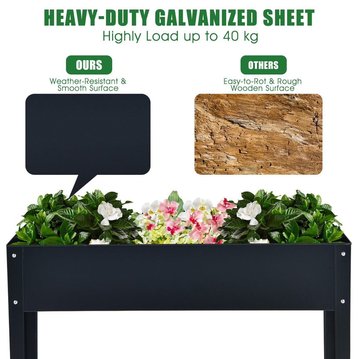 LIVSK Verhoogd Tuinbed - Duurzaam Gegalvaniseerd Staal - Afvoergaten voor Vochtbalans - Eenvoudige Montage - 100 x 30 x 80 cm -