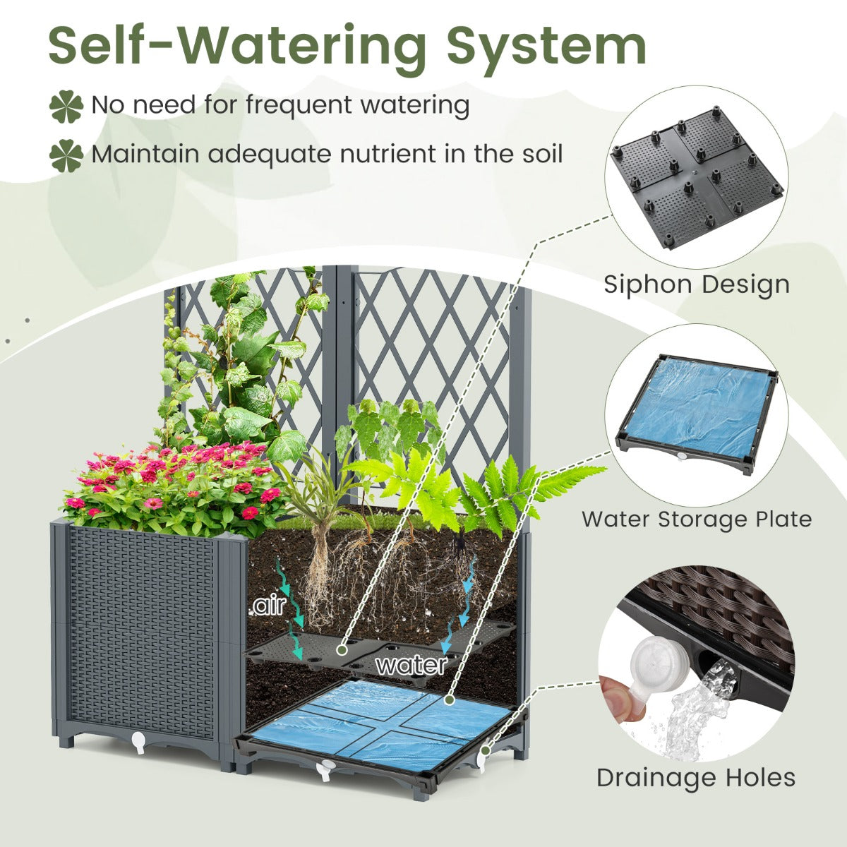 LIVSK 2-in-1 Verhoogd Tuinbed met Verticale Schutting - Zelfbewateringssysteem - Uitbreidbaar - Duurzaam - 80 x 40 x 140 cm -