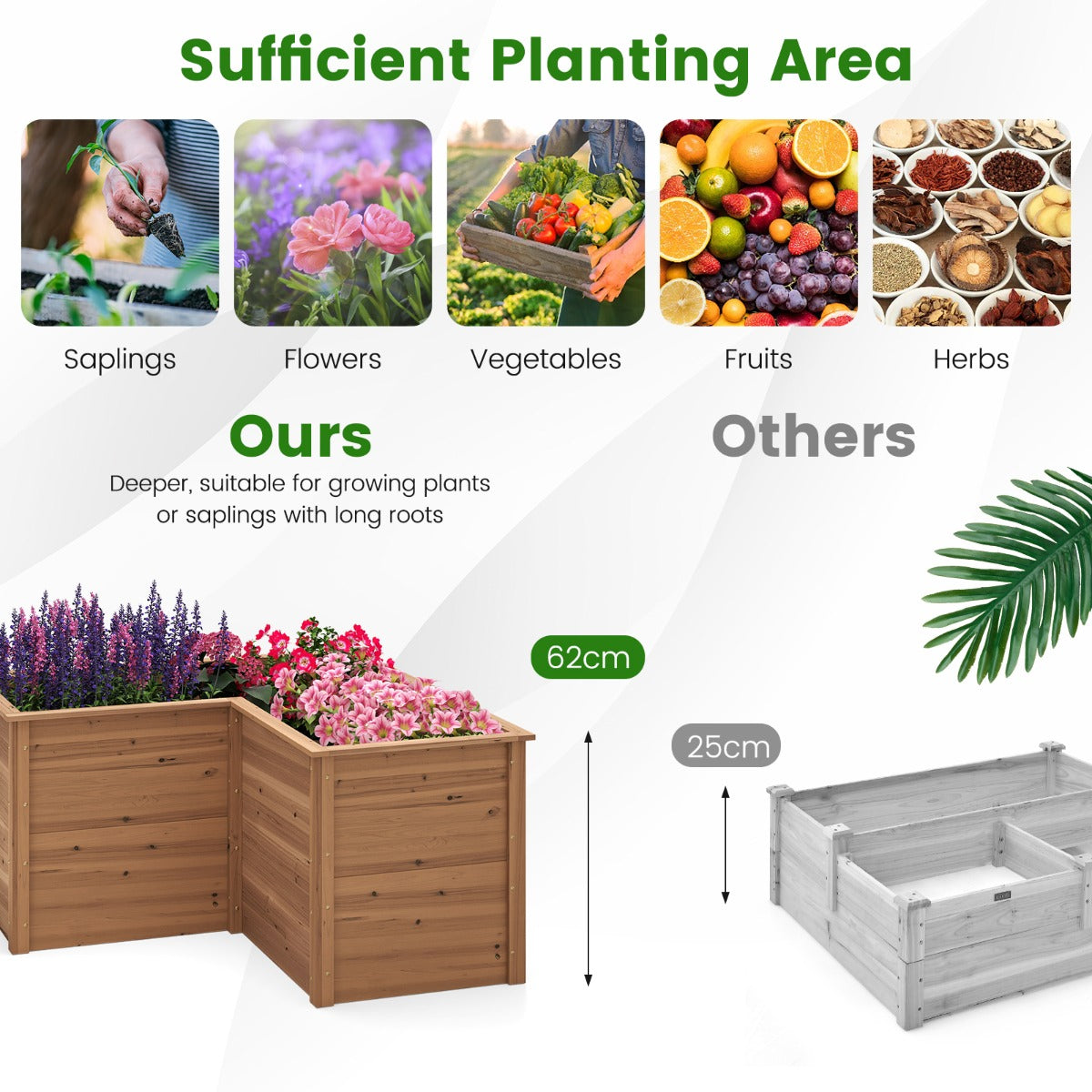 LIVSK L-vormige Verhoogde Moestuinbak - 120 x 120 x 62 cm - Duurzaam Dennenhout - Ideaal voor Planten - Natuurlijk