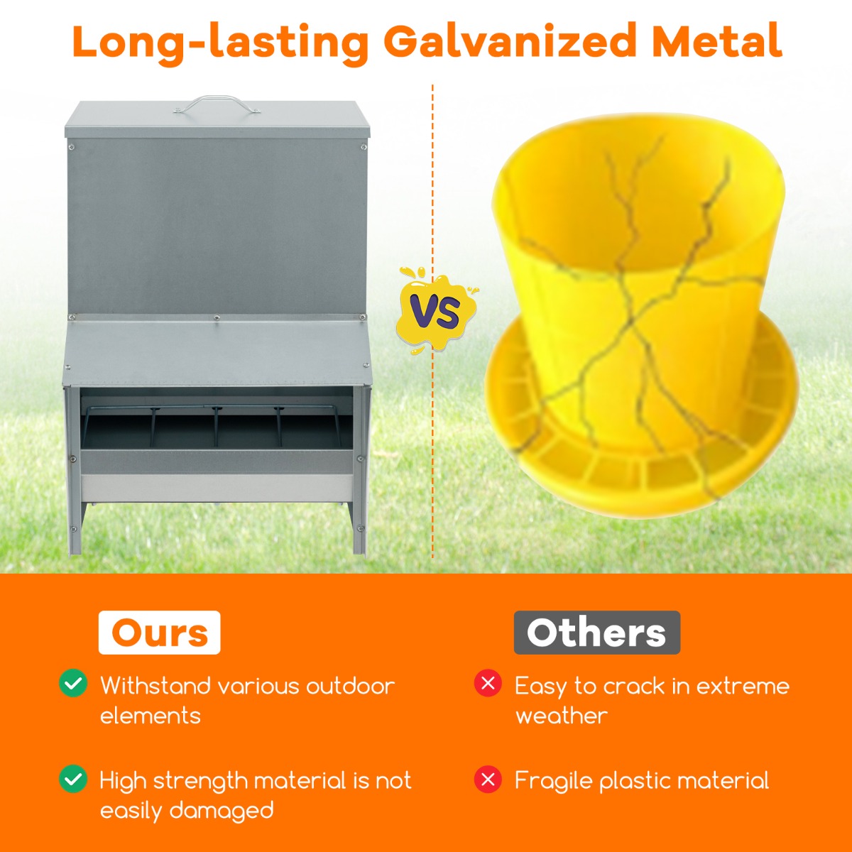 LIVSK Automatische Kippenvoerder - Grote Capaciteit 22 kg - Verzinkt Metaal - Handig Deksel - Weerbestendig - Zilver