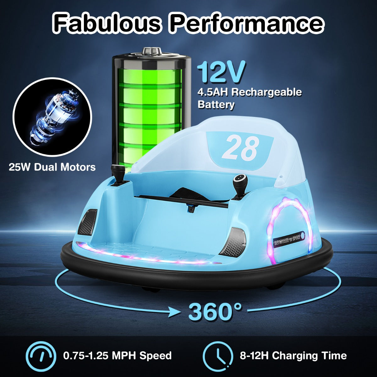 Livsk costway zit bumperauto voor peuters 12v elektrisch 360 draaiend auto speelgoed met afstandsbediening blauw 5