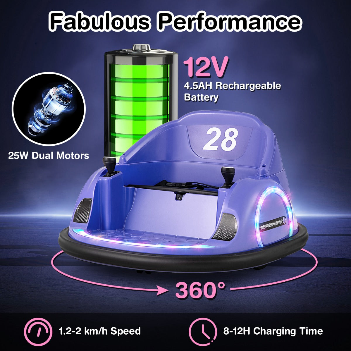 LIVSK Elektrische Bumperauto voor Peuters - 360° Draaiend - Afstandsbediening - Muziek en Lichteffecten - Tot 25 kg - Paars