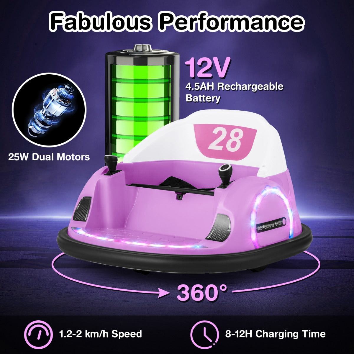 LIVSK Elektrische Bumperauto voor Peuters - 360° Draaifunctie - Afstandsbediening - Muziek en Lichteffecten - Tot 25 kg - Roze