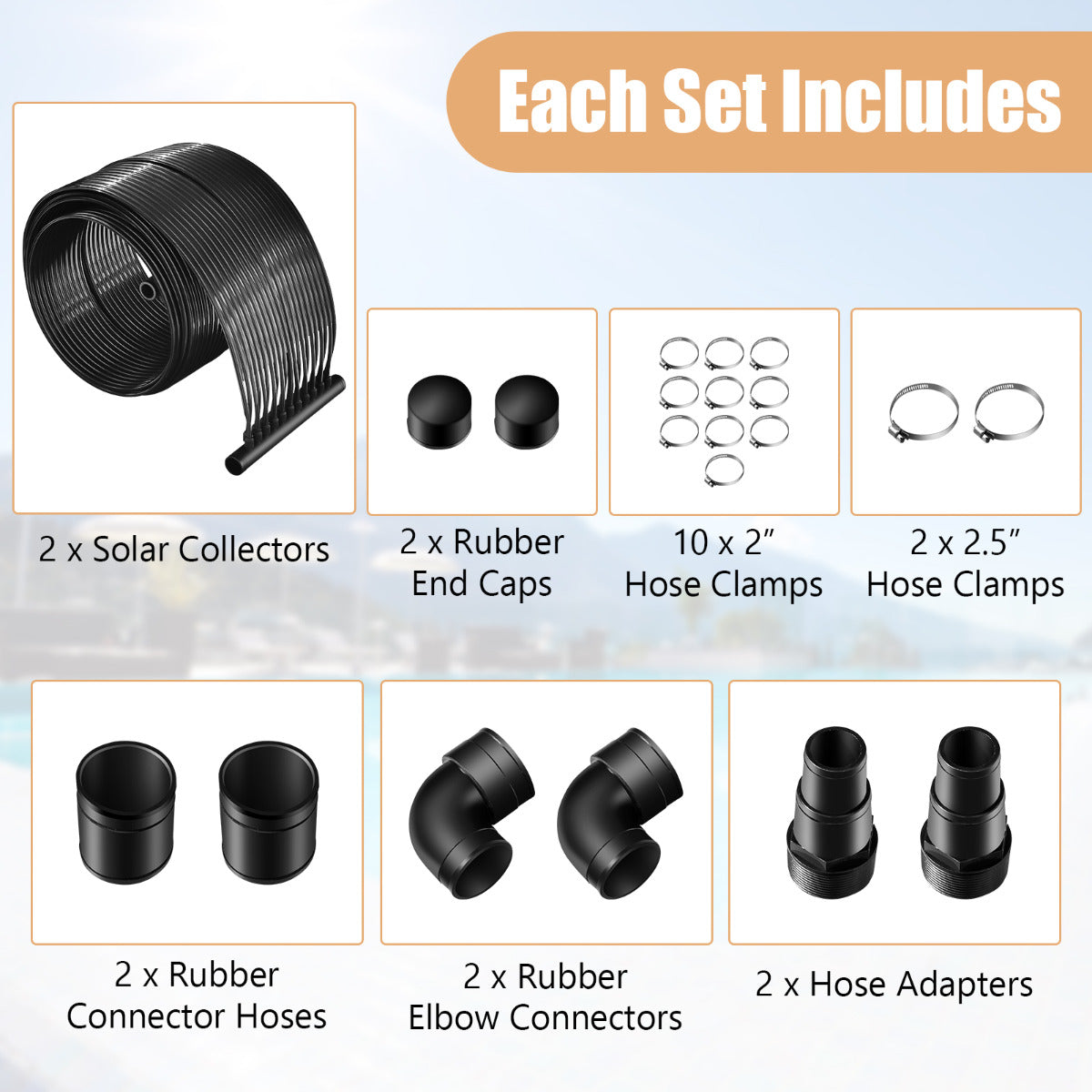 LIVSK Zonnepaneel Zwembadverwarming - 2 Zonnepanelen van 6 x 0,75 m - Complete Verbindingsset - Voor Bovengrondse en Ingebedde