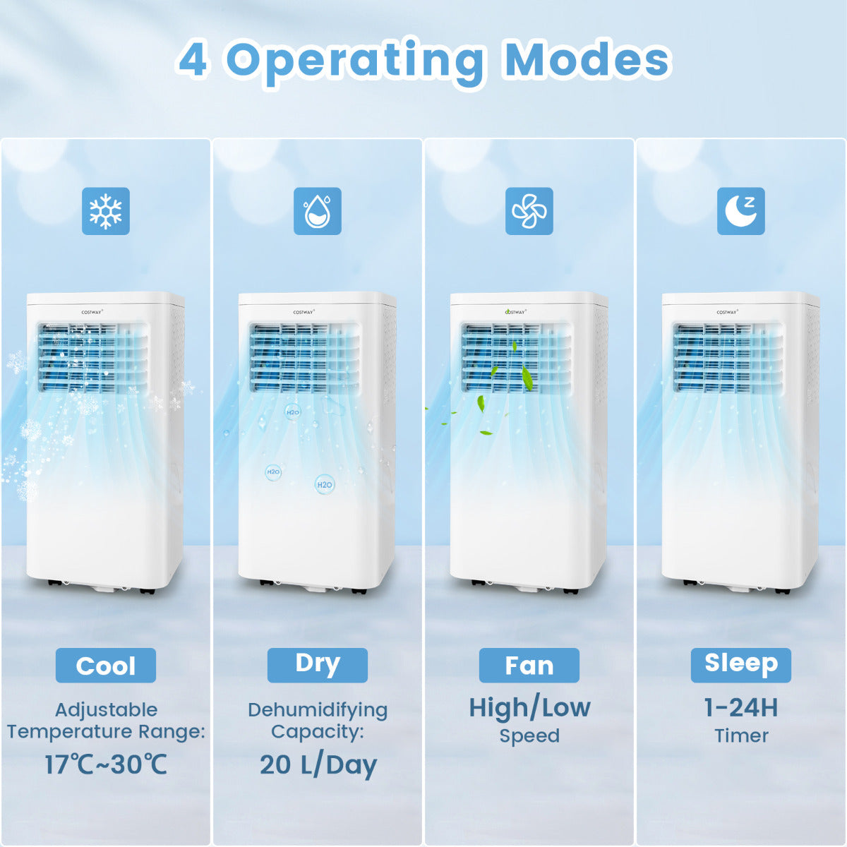 LIVSK Draagbare Airconditioner - 9000 BTU - 4 Bedrijfsmodi - Afstandsbediening - Inclusief Raaminbouwset - Wit
