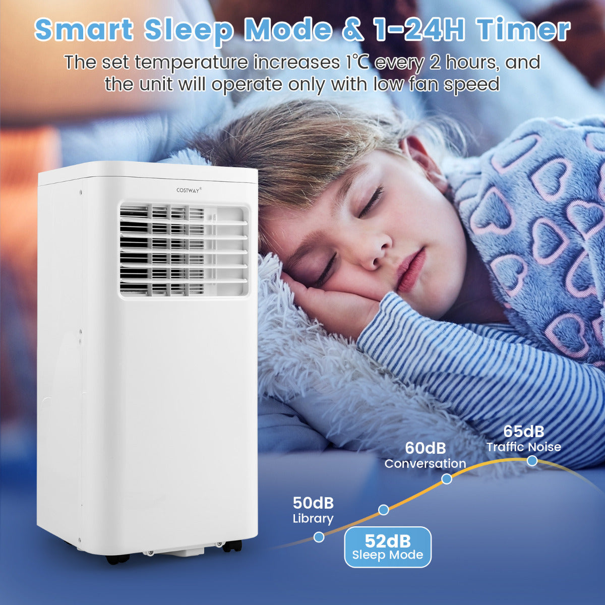 LIVSK Draagbare Airconditioner - 9000 BTU - 4 Bedrijfsmodi - Afstandsbediening - Inclusief Raaminbouwset - Wit
