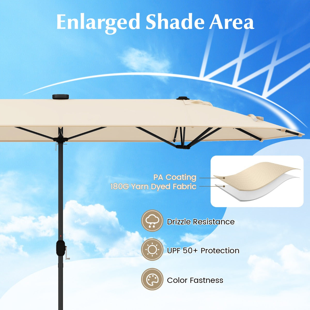 LIVSK Dubbele Tuinparasol - 400 x 200 cm - 36 LED-lampjes - Garengeverfde Stof - Stevige Basis - Beige