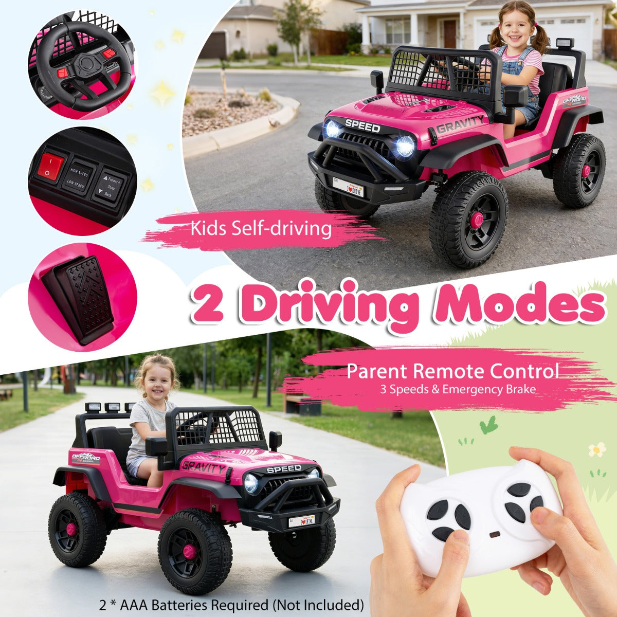 LIVSK Elektrische Kinderauto - Afstandsbediening - 35W Motoren - Antislipwielen - Entertainment Systeem - Wit/Zwart/Roze