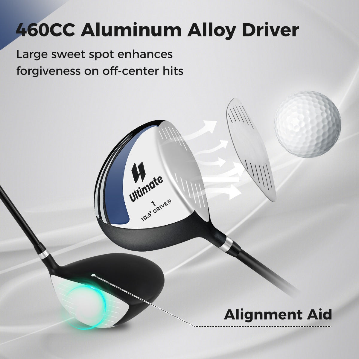 LIVSK Golfdriver voor Heren - 460 cc Aluminium Hoofd - Lichte Grafiet Shaft - Instelbare Loft 10,5° - Zwart + Zilver