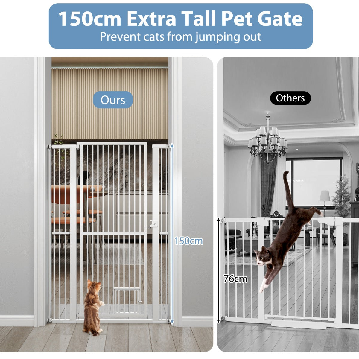 LIVSK Hoge Dierenbarrière - Extra Hoog 150 cm - Verstelbare Breedte 77-104 cm - Gegalvaniseerd Metaal - Wit