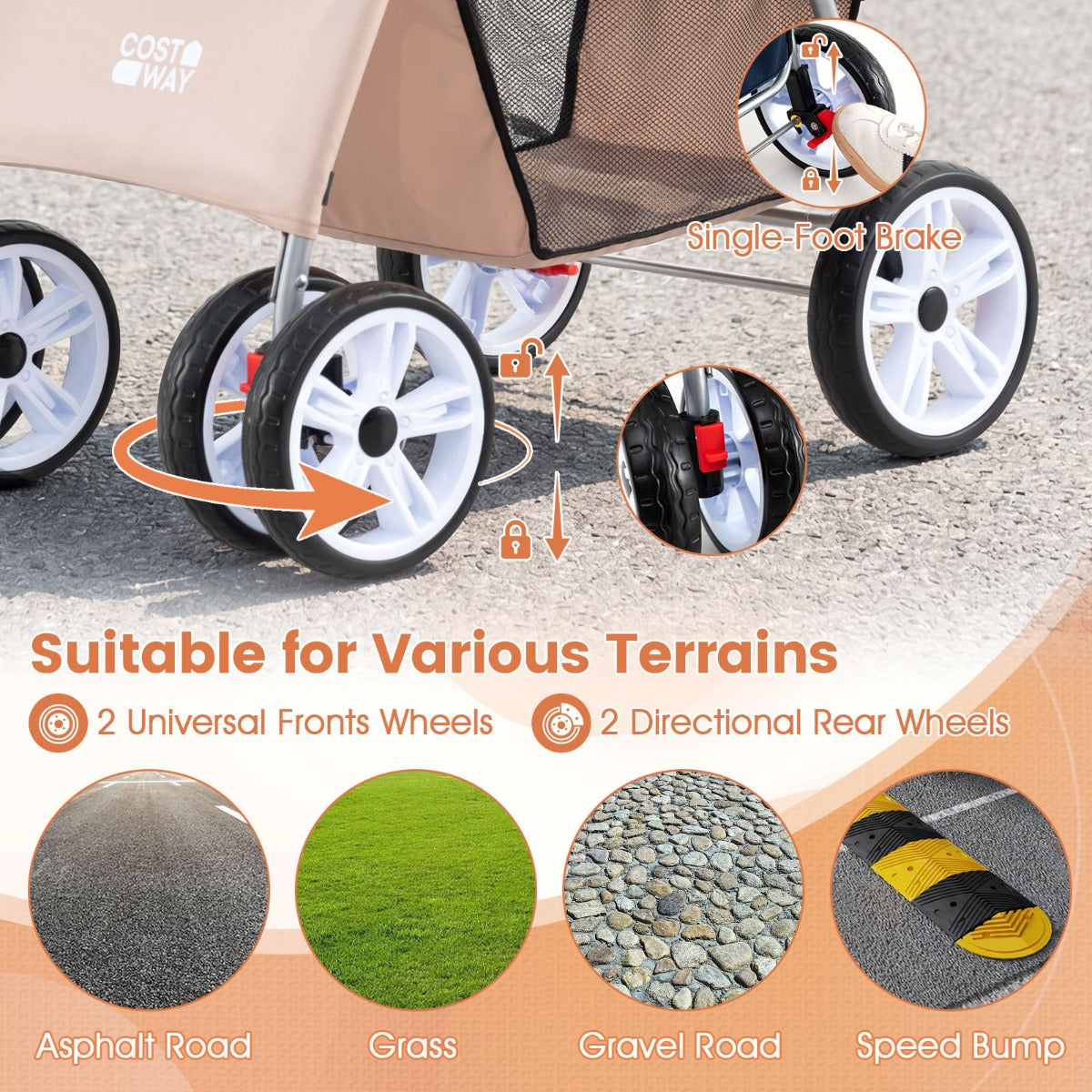 LIVSK Huisdierenwagen - Water-, Kras- en Bijtbestendig - Verstelbare Kap - Opvouwbaar en Draagbaar - Tot 15 kg - Blauw/Zwart/Beige