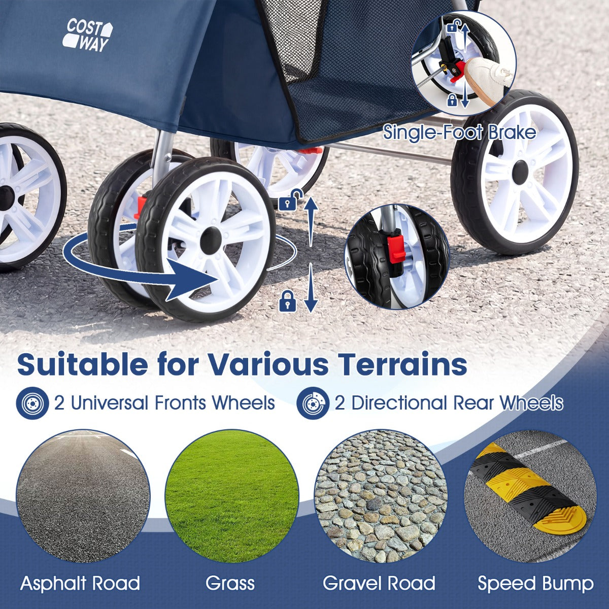 LIVSK Huisdierenwagen - Waterdicht Oxford-Materiaal - Verstelbare Kap - Opvouwbaar en Lichtgewicht - Tot 15 kg - Blauw