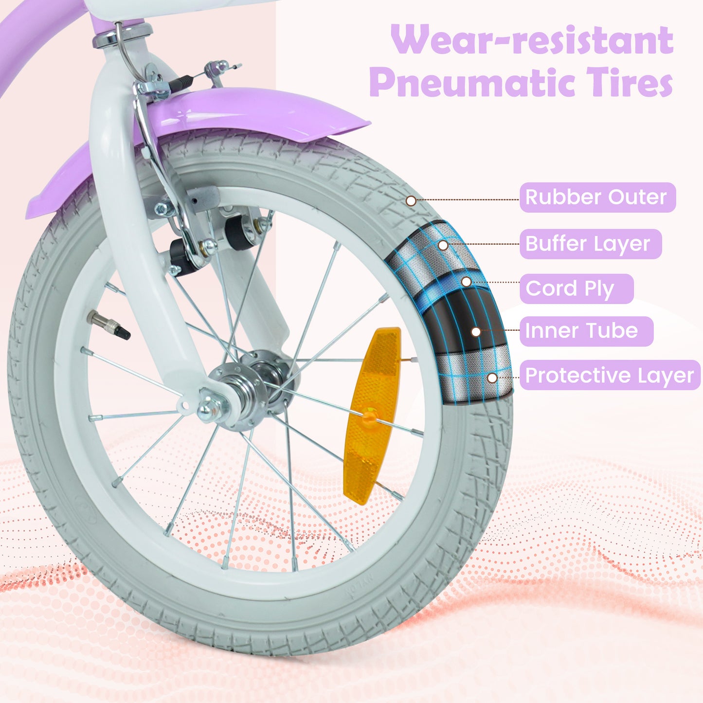LIVSK Kinderfiets 14 inch - Veilig en Comfortabel - Verstelbaar Stuur en Zadel - Handremmen - Roze/Paarse