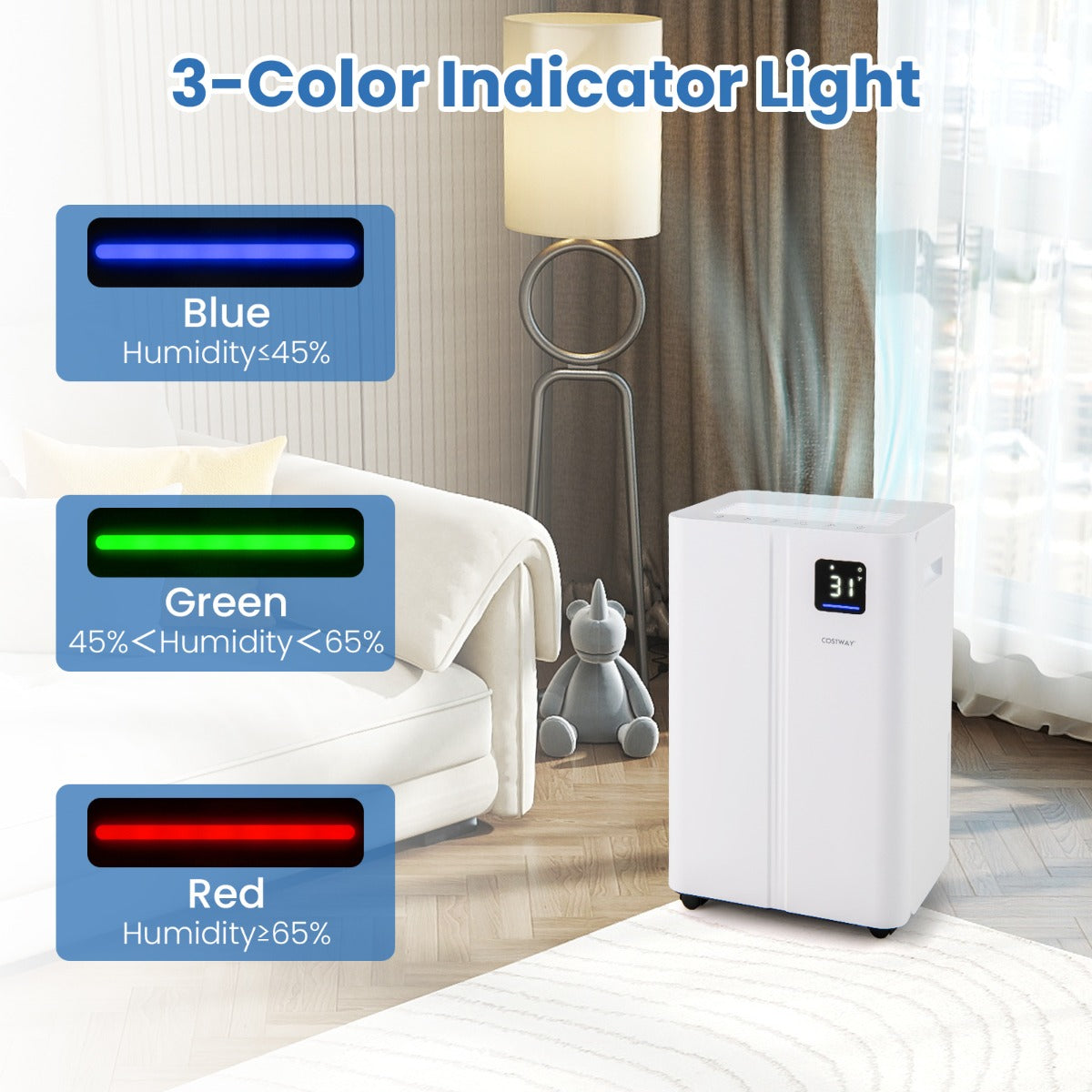 LIVSK Luchtontvochtiger - 25,5 L/dag - 3 Bedrijfsmodi - LED-display - 24-uurs timer - Voor Ruimtes tot 25 m² - Wit