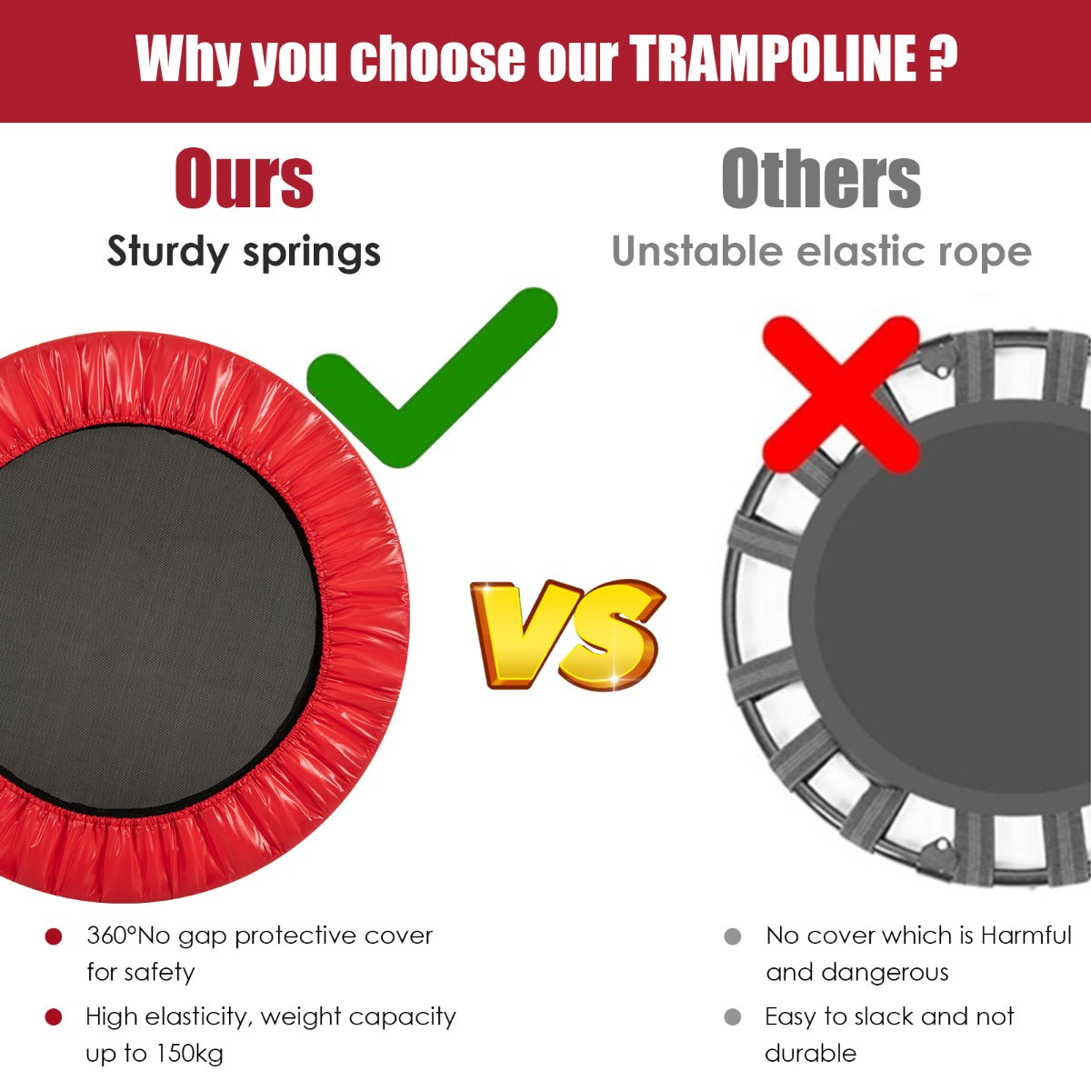 LIVSK Opvouwbare Fitness Trampoline - Draagvermogen tot 150 kg - Veiligheidsgespen - Eenvoudig op te bergen - Rood
