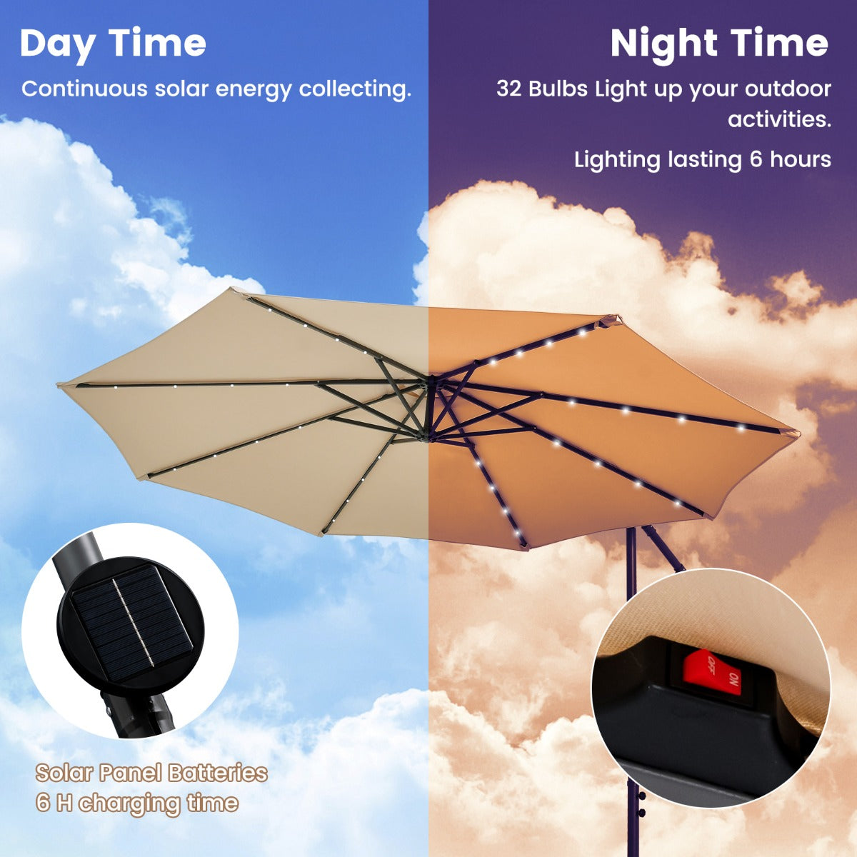 LIVSK Terrasparasol - 3 Meter Overkapping - 32 Zonne-LED-lampen - Water- en UV-bescherming - Beige