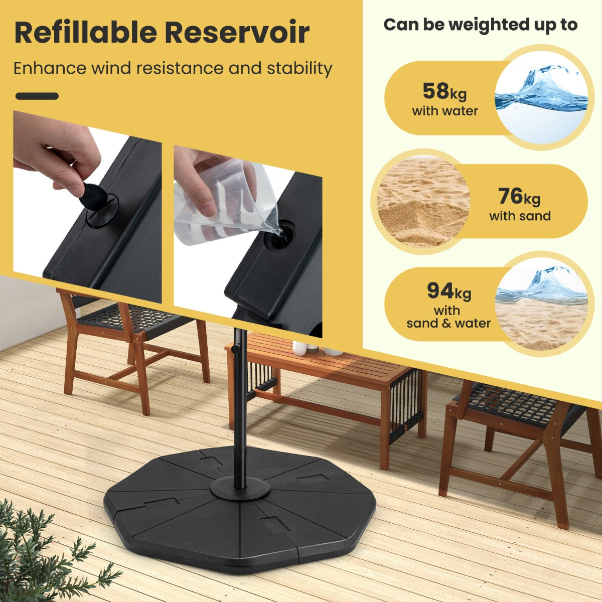 LIVSK Vulbare Parasolstandaard - HDPE Materiaal - Tot 94 kg Capaciteit - Stapelbare Platen - Geschikt voor Terras - Zwart