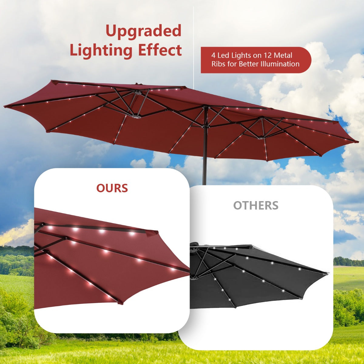 Costway 470 x 280 cm Dubbele Tuinparasol met 48 LED's op Zonne-Energie Extra Grote Parasol Dubbele Parasol met Zelfopladend Zonnepaneel Bordeaux