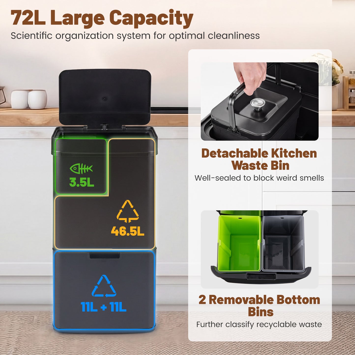 Costway 72 L Vuilnisemmer 4 Vakken Elektrische Afvalemmer met Sensor 2 x 11 L + 3,5 L + 46,5 L Keukenafvalemmer Zwart