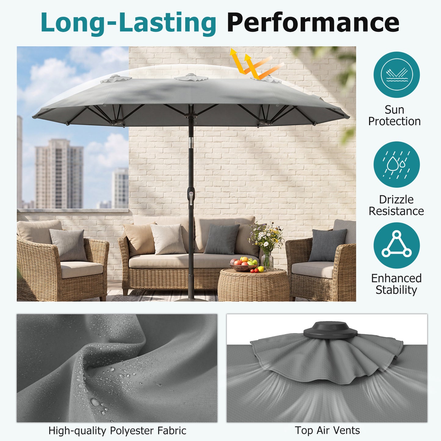 Costway Dubbele Parasol 300 x 160 cm Rechthoekige Parasol met Slinger en 12 Baleinen Grijs