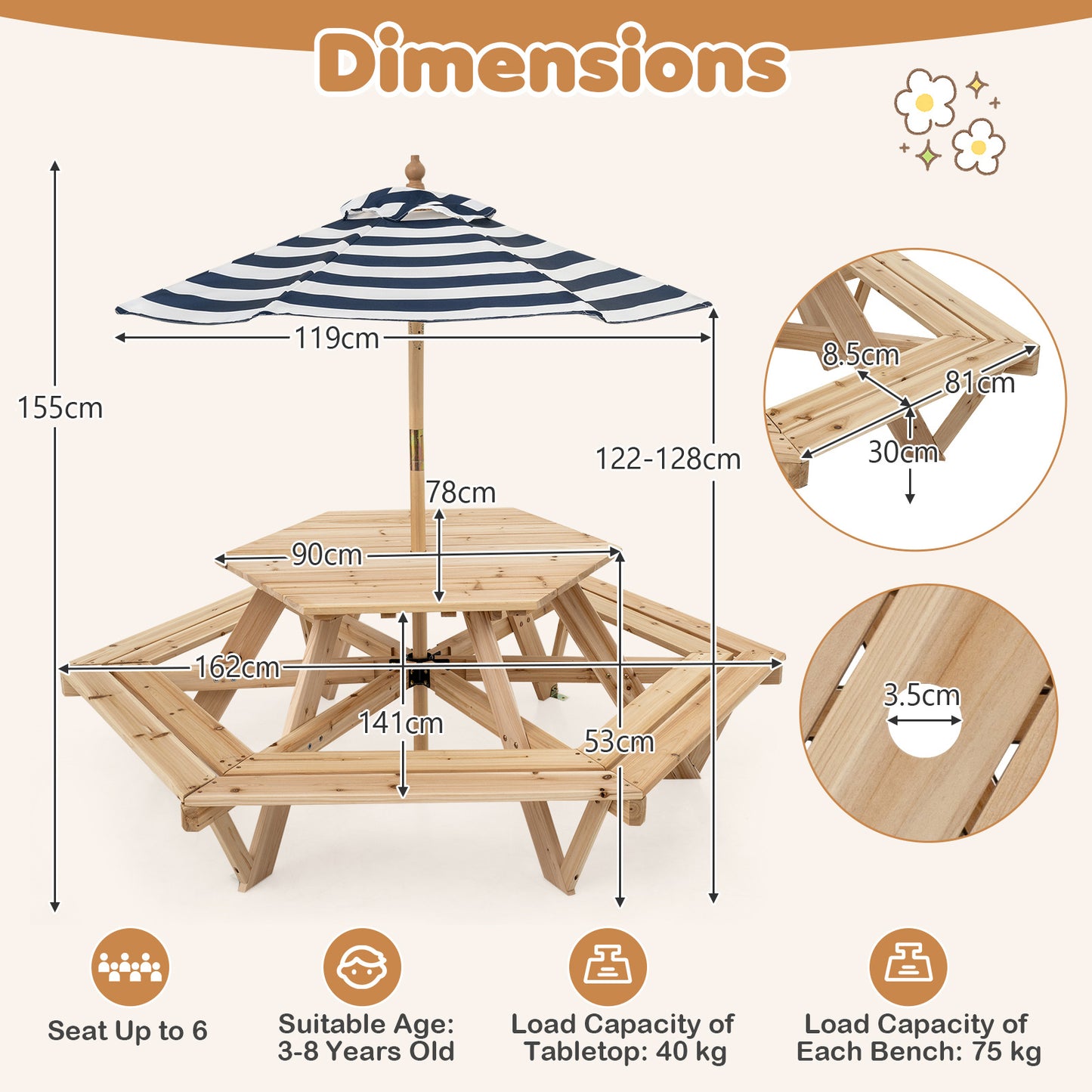 Costway Kinder Picknicktafel Zeshoekig Kinderzitgroep met Afneembare Parasol Kinderzitmeubilair met Banken Buiten