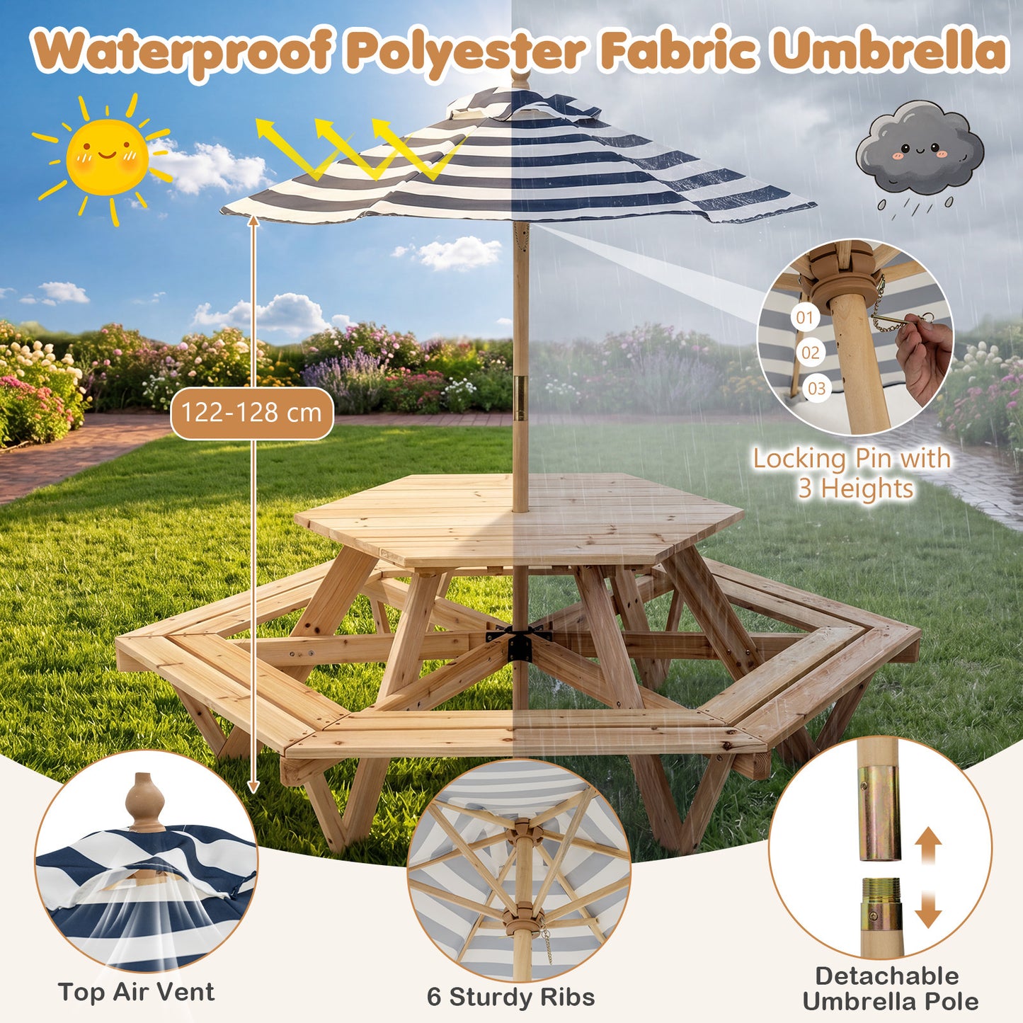 Costway Kinder Picknicktafel Zeshoekig Kinderzitgroep met Afneembare Parasol Kinderzitmeubilair met Banken Buiten
