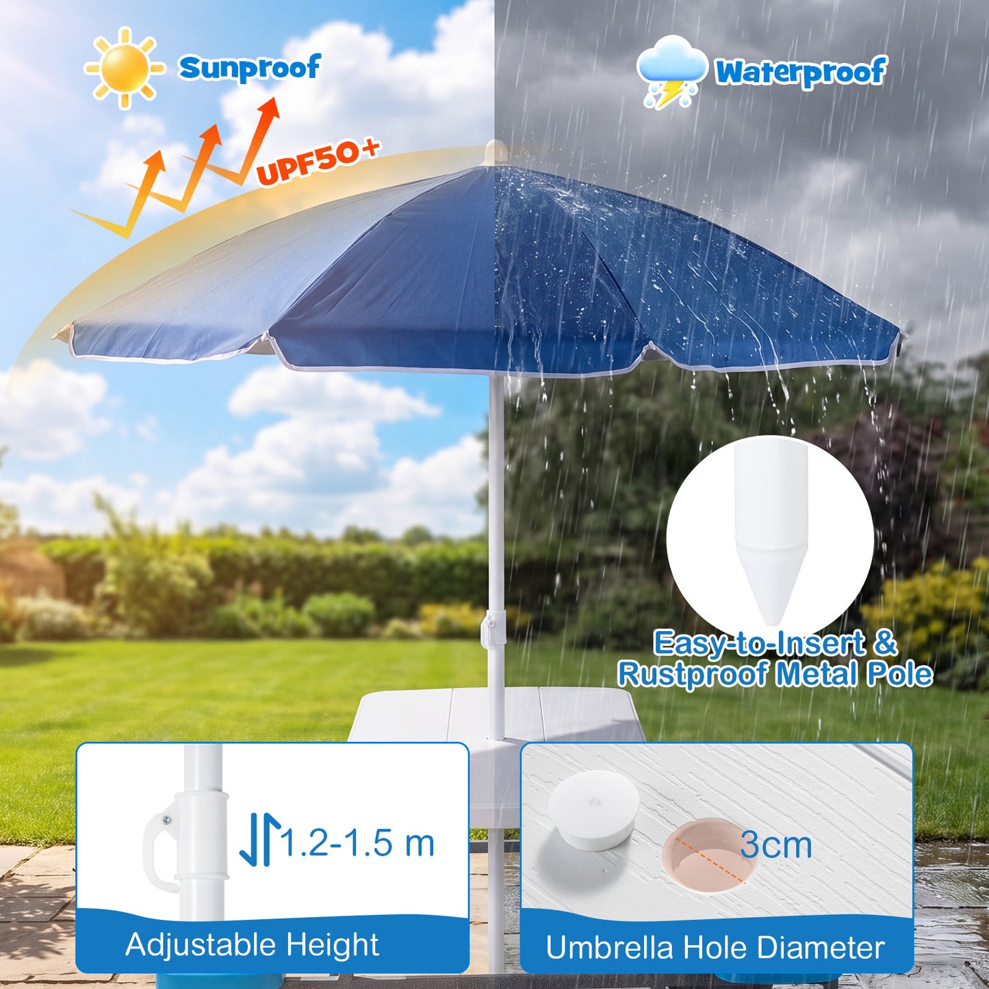 Costway Kinderset van HDPE Kinder Picknicktafel met 2 Banken en een in Hoogte Verstelbare en Afneembare Parasol
