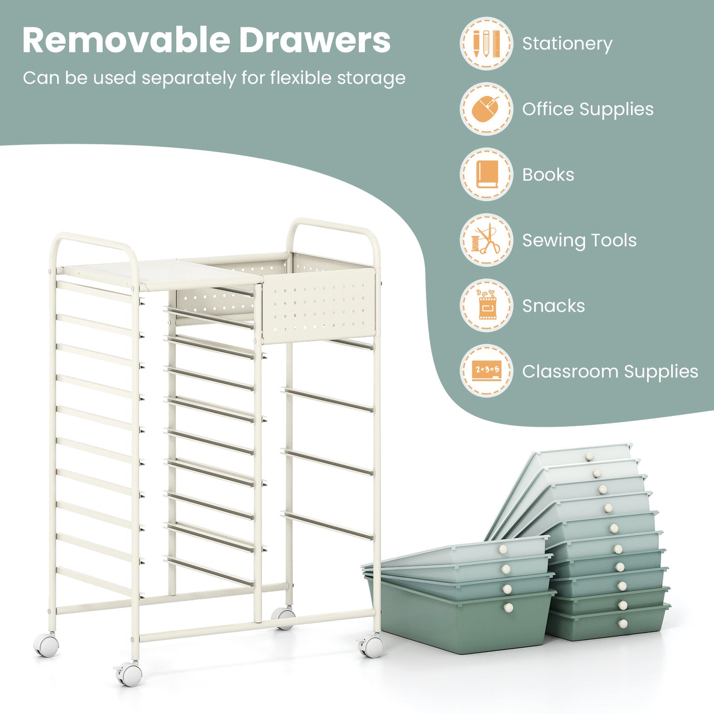 Costway Servierwagen op Wieltjes met 14 Lades Rolcontainer met Dienblad Geperforeerde Plaat en Metalen Frame 63 x 37 x 87 cm Groen