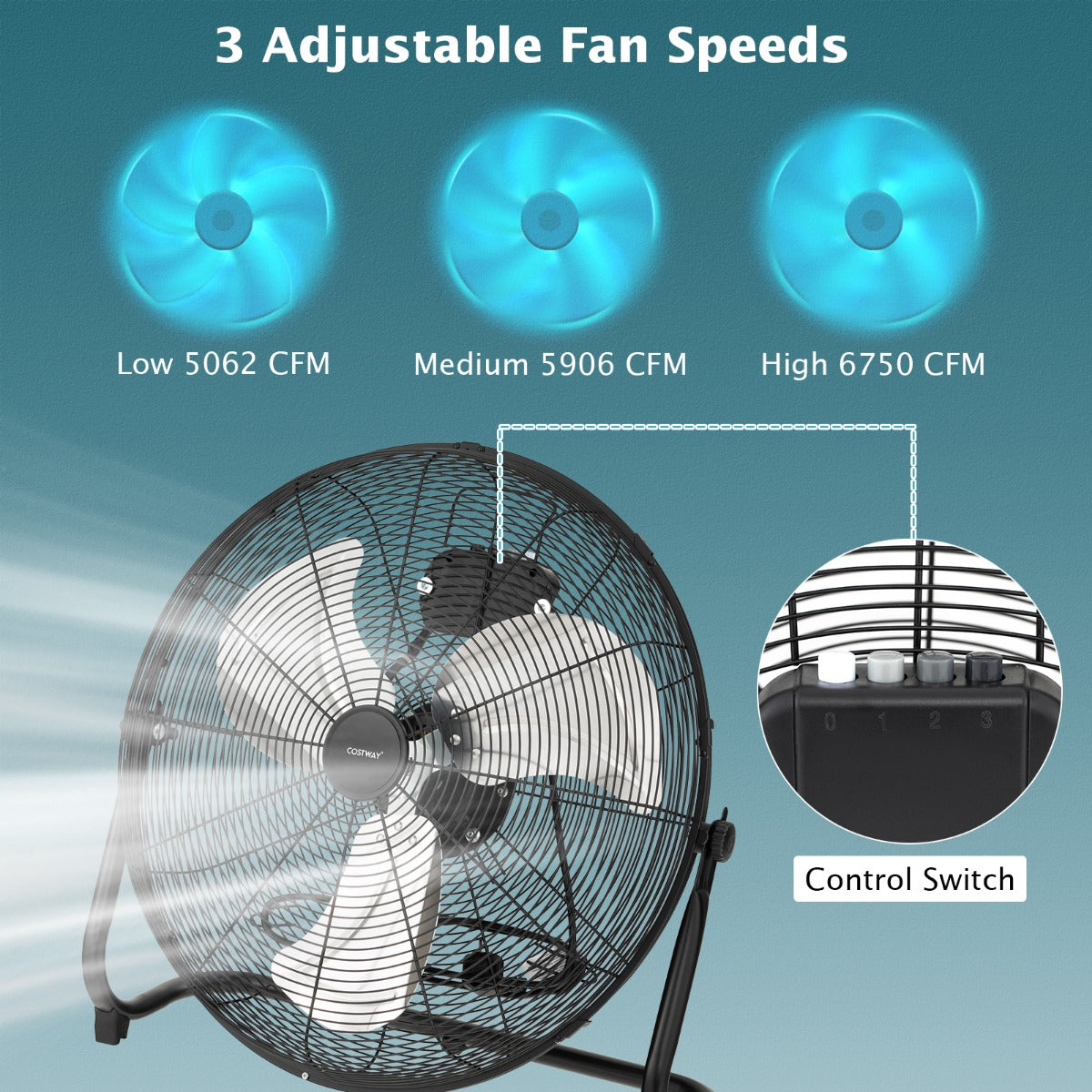 Costway Vloerventilator met 51 cm Diameter Industriële Vloerventilator met 145° Verstelbare Kantelhoek 3 Ventilatorsnelheden & Metalen Bladen Zwart