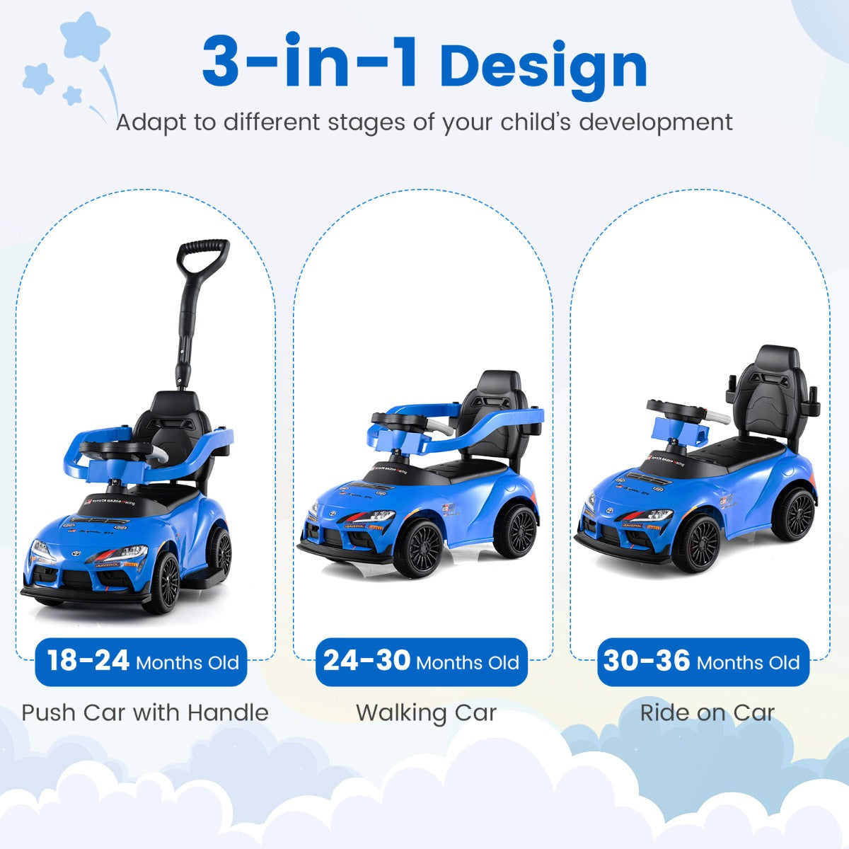 LIVSK 3-in-1 Kindervoertuig - Duwauto, Loopwagen & Zitvoertuig - Ergonomische Rugleuning - Verborgen Opbergruimte - Blauw/Wit