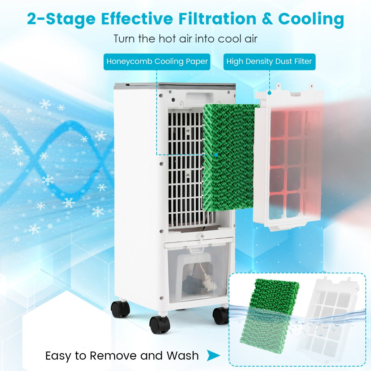 LIVSK 3-in-1 Verdampingsluchtkoeler - Draagbaar - 2,8L Watertank - Afstandsbediening - Stil - Wit