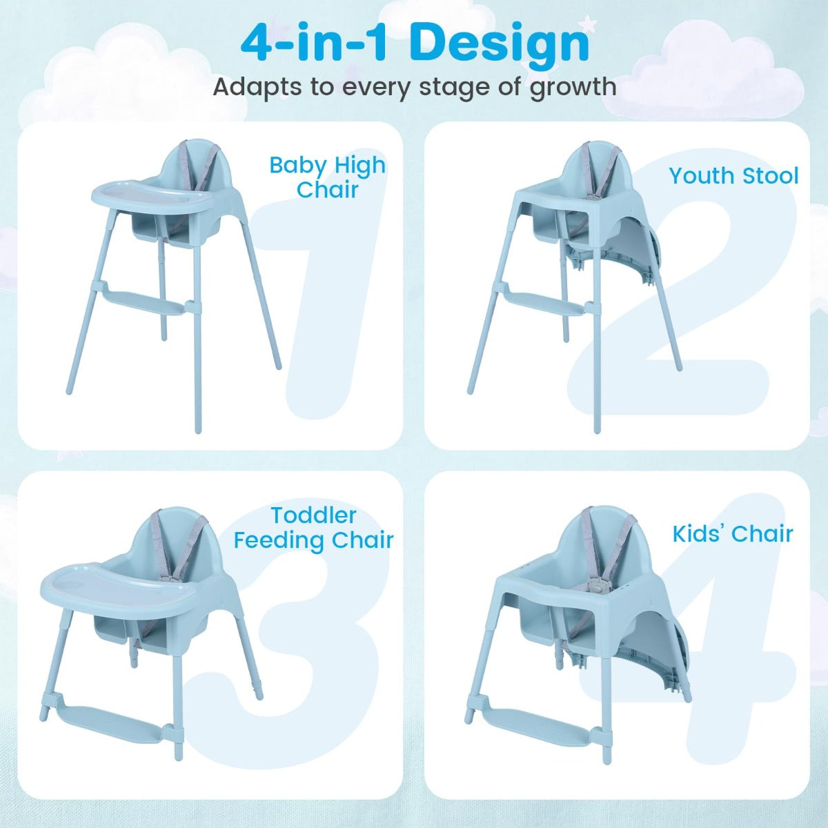 LIVSK 4-in-1 Kinderstoel - Omvormbaar Ontwerp - Dubbel Dienblad - Stabiele Structuur - Ergonomische Ondersteuning - Blauw