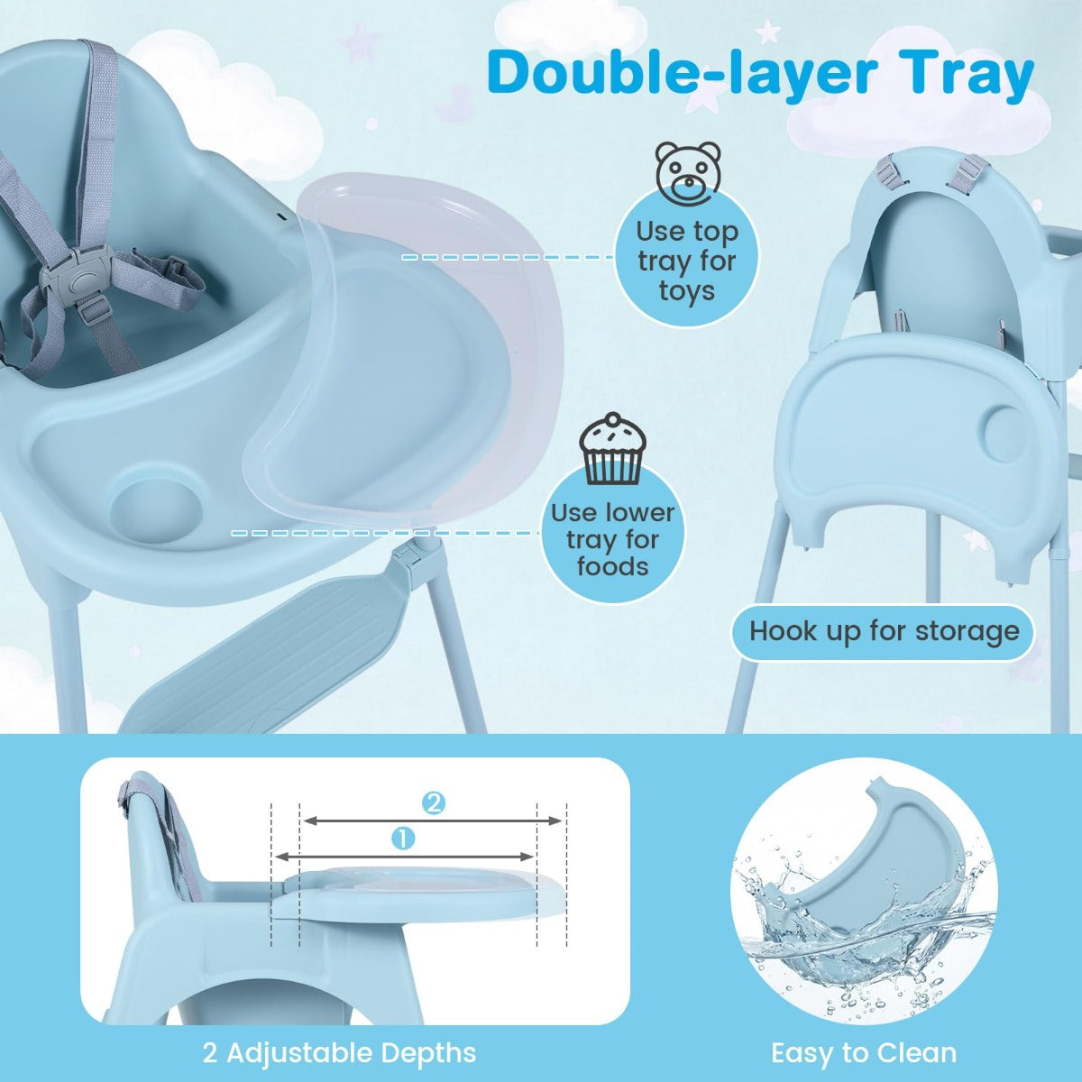 LIVSK 4-in-1 Kinderstoel - Omvormbaar Ontwerp - Dubbel Dienblad - Stabiele Structuur - Ergonomische Ondersteuning - Blauw