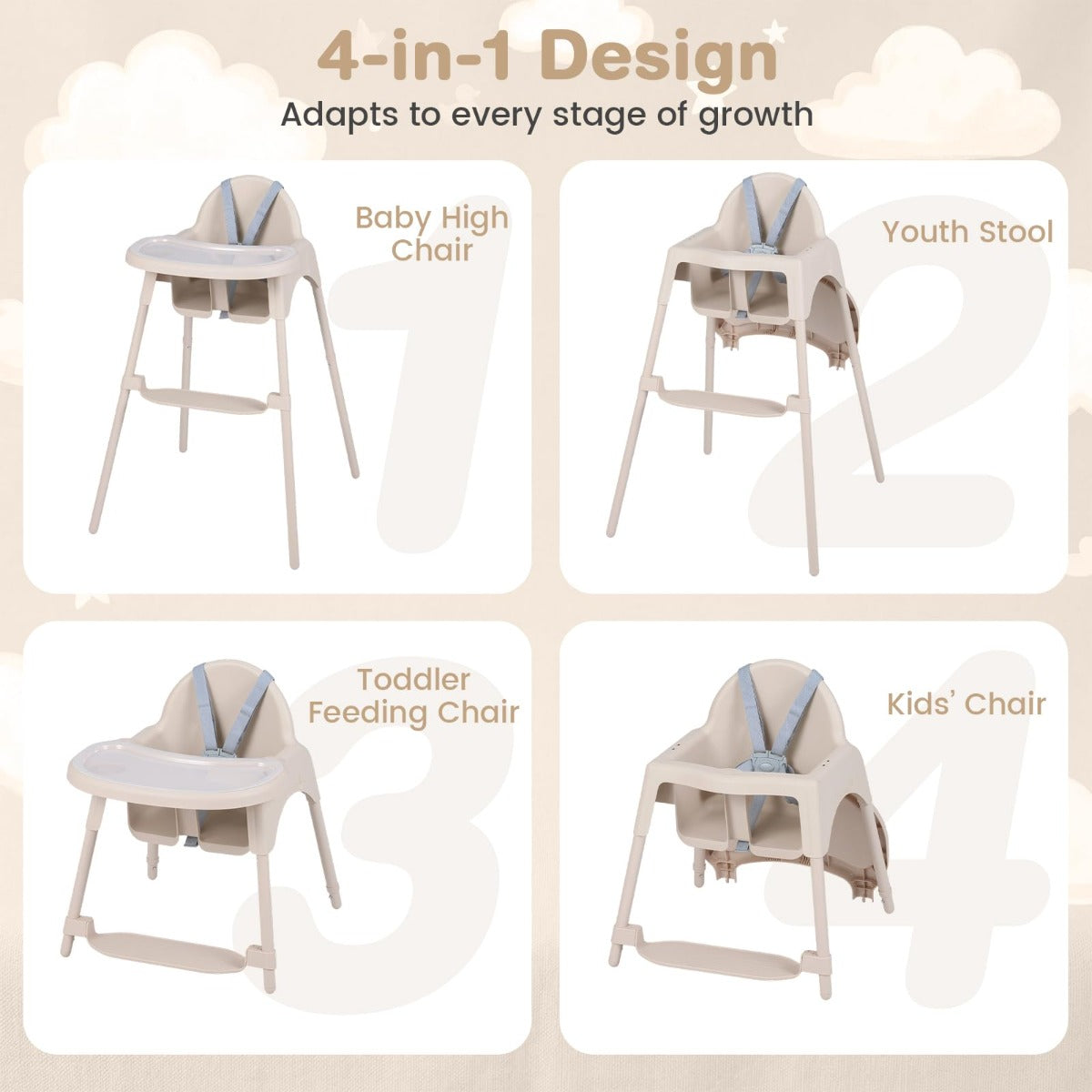 LIVSK 4-in-1 Kinderstoel - Verstelbaar Dubbellaags Dienblad - Ergonomische Ondersteuning - Veiligheidsgordel - Blauw/Kaki/Roze