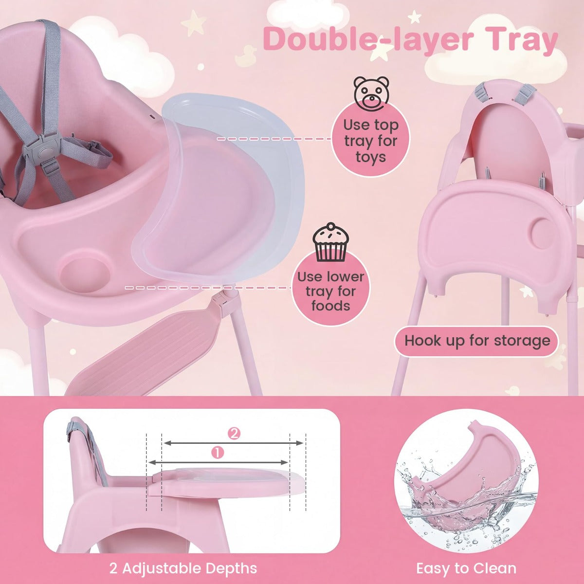 LIVSK 4-in-1 Kinderstoel - Verstelbaar Dubbellaags Dienblad - Stabiele Structuur - Ergonomische Ondersteuning - Blauw/Kaki/Roze