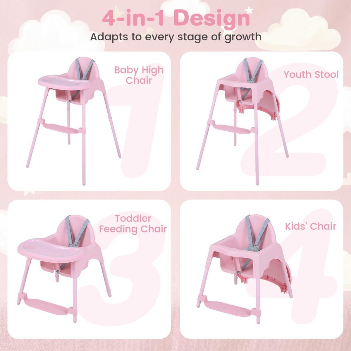 LIVSK 4-in-1 Kinderstoel - Verstelbaar Dubbellaags Dienblad - Stabiele Structuur - Ergonomische Ondersteuning - Blauw/Kaki/Roze