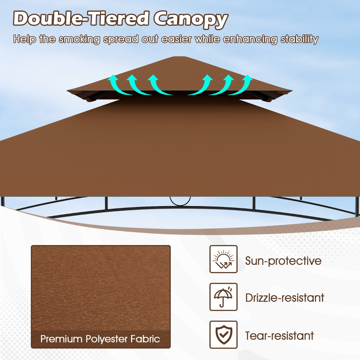 LIVSK Barbecueprieel - Weerbestendig Polyester Dak - Stabiel Metaalframe - 2 Zijplanken en 7 Haken - 240 x 151 cm - Bruin